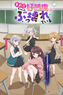 Marika's LoveMeter Malfunction